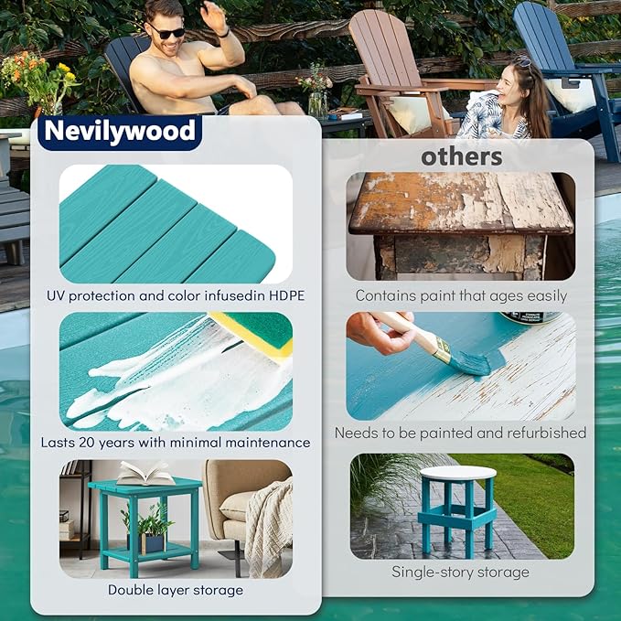 nevilywood Adirondack Square Side Table - 18.4" Large Panel HDPE Outdoor End Table - Weatherproof - Photo 5