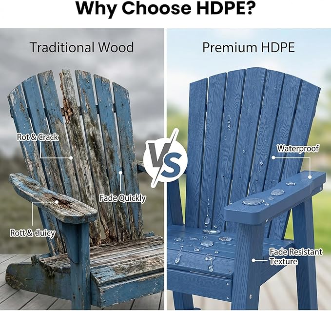 GLANC Tall Adirondack Chairs Set of 2, All Weather Resistant HDPE Bar Height Balcony Adirondack Chair with Connecting Trays, Upgraded Outdoor Adirondack Barstools for Deck Patio Pool Lawn (Navy Blue)