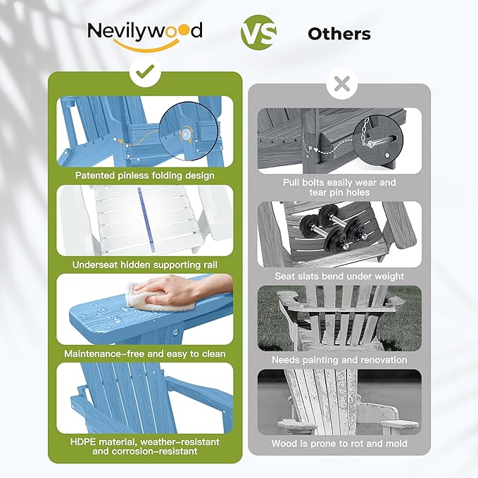 nevilywood Folding Adirondack Chair with Cup Holder Set of 4, HDPE Patio Chairs,All-Weather Outdoor Chairs for Backyard, Deck,Fire Pit-LightBlue