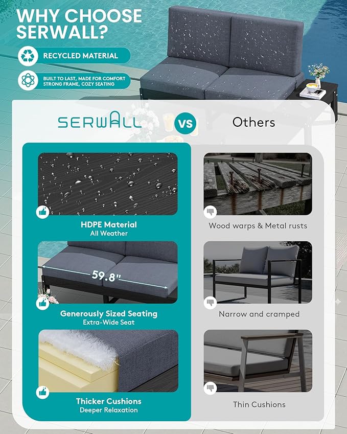 SERWALL HDPE Outdoor Furniture Set, 2 Seats Outdoor Sectional with Coffee Table, All Weather Patio Sofas, Outdoor Conversation Sets with Adjustable Backrest Sofa for Backyard, Garden, Black with Grey