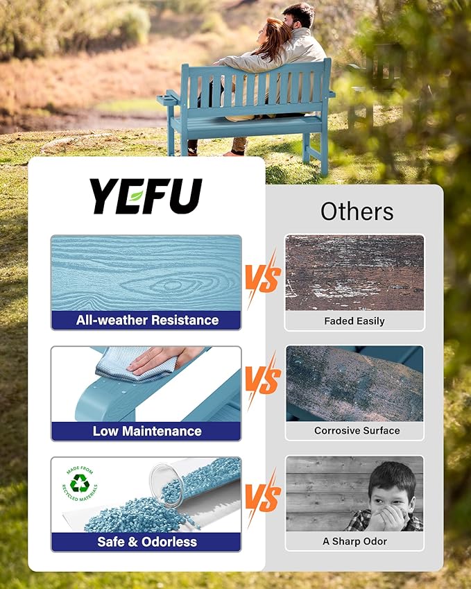YEFU Outdoor Bench for Patio Waterproof: Heavy Duty 2-Person Garden Bench with 2 Cup Holders & Oversized Seating - HIPS Weatherproof Patio Benches for Front Porch Backyard Park, Blue