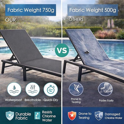 Kozyard 3-Pieces Patio Lounge Set, 2 Foldable Adjustable Lounge Chairs and Side Table, Aluminum Frame, Breathable Textilene Fabric, Assemble-Free, Reclining to Flat for Pool, Beach (Gray)