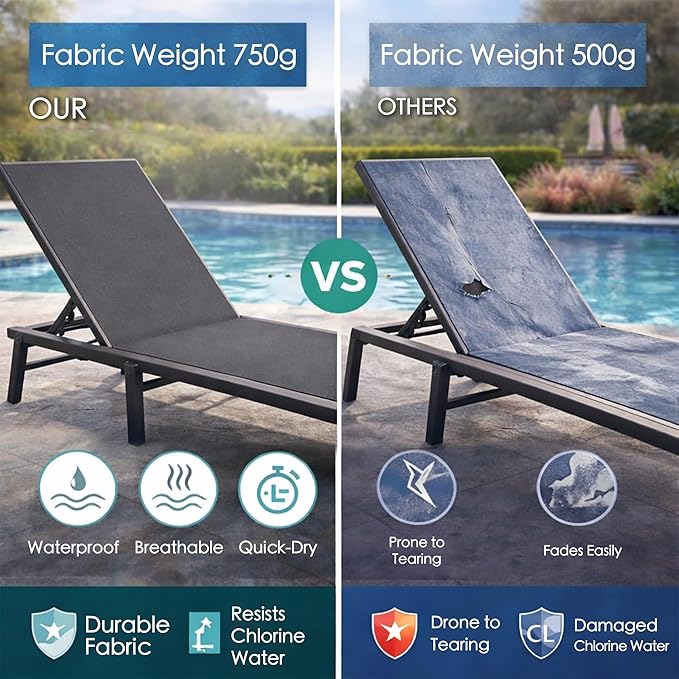 Kozyard 2-Pack Outdoor Lounge Chairs, Foldable Aluminum Frame Patio Chaise Lounge with 5-Position Adjustable Backrest, Assemble-Free, Breathable Textilene Fabric for Poolside Beach (Gray, No Table)