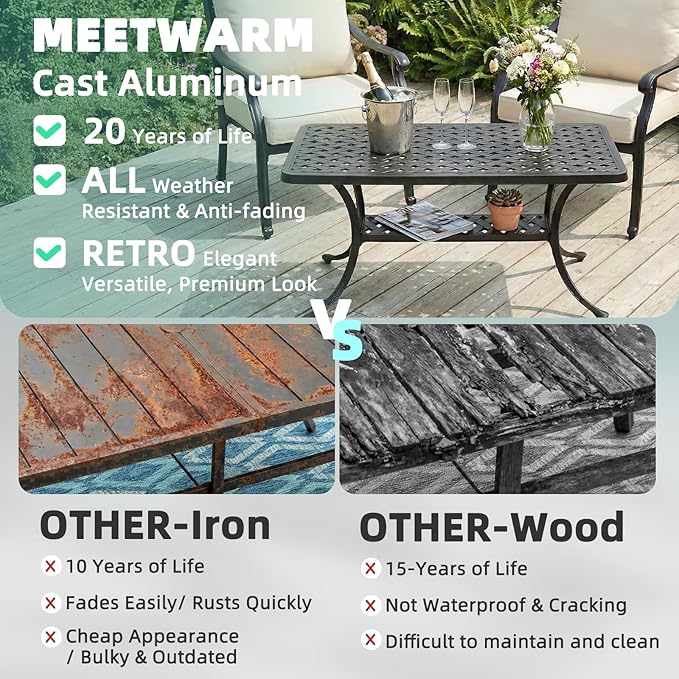 MEETWARM Outdoor Cast Aluminum Coffee Table, 42" Rectangle Patio Coffee Table with 2-Tier Storage Shelf, All-Weather Heavy Duty Patio Side Table for Outside Poolside Deck Garden & Indoor, Dark Bronze