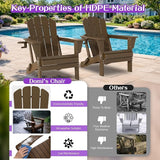 Domi Folding Adirondack Chair Set of 6, HDPE All-Weather Adirondack Chairs with Cup Holder - Photo 7