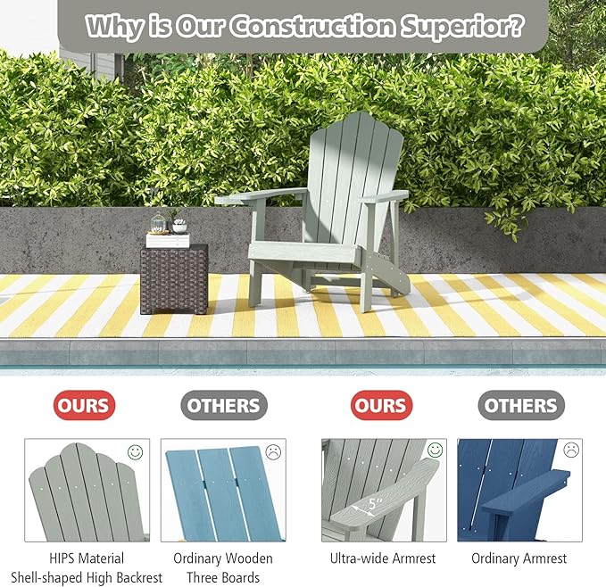Tangkula Oversized Adirondack Chair, Patio Lounge Chairs w/Adjustable Cup Holder, HIPS Armchairs Slatted Chair, Outdoor Weather Resistant Fire Pit Chair for Deck Backyard Garden Porch (4, Light Grey)