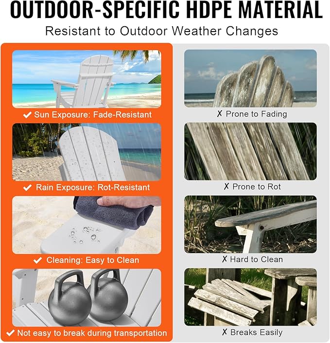Happybuy Adirondack Chair Plastic, Set of 2 All-Weather Portable Folding Fire Pit Chair, Outdoor Adirondack Patio Chair with Cup Holder, with Relaxing Arm Rest Ergonomic, for Garden, Backyard - White