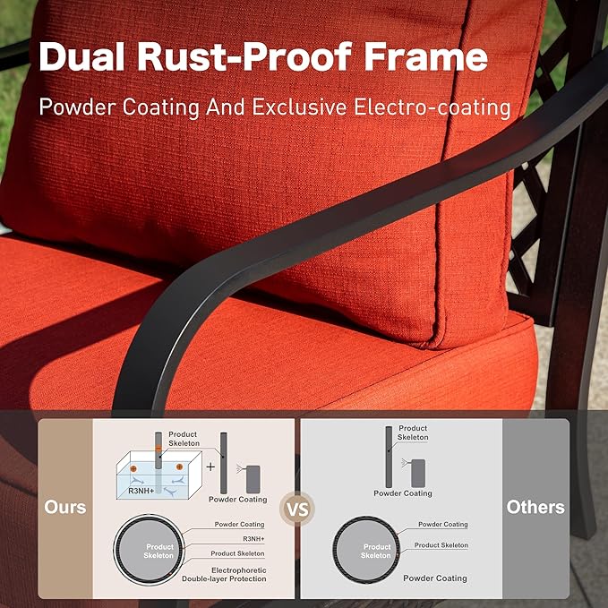 Metal Patio Loveseat with 5.75" Extra Thick Waterproof Cushion - Photo 5