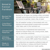 POLYWOOD GNS60GY Vineyard 60" Swing, Slate Grey - Photo 9