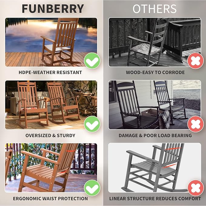 FUNBERRY Outdoor Rocking Chairs Set of 4, HDPE All Weather Poly Lumber Rocker, High Back Patio Rockers Easy Assembly