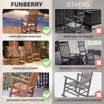 FUNBERRY Outdoor Rocking Chairs Set of 4, HDPE All Weather Poly Lumber Rocker, High Back Patio Rockers Easy Assembly