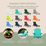 WestinTrends Malibu Poly Reclining Chaise Lounge Turquoise - Photo 8