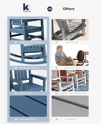 KINGYES Oversized Patio Rocking Chair Set of 2, HDPE Outdoor Rocking Chairs with 330lbs Support for Adults, Navy