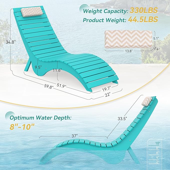 Pool Lounge Chairs - Anti-Floating HDPS Design for Pools & Backyard Sun Decks, Weighted Pool Chairs and Lounges for Poolside or Outside, Includes Headrest, Aruba Blue