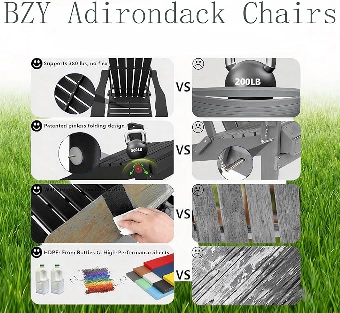 Folding Adirondack Outdoor Chairs HDPE Plastic Chair All Weather Cup Holder Black for Deck Backyard Patio Outdoor Garden - Photo 6
