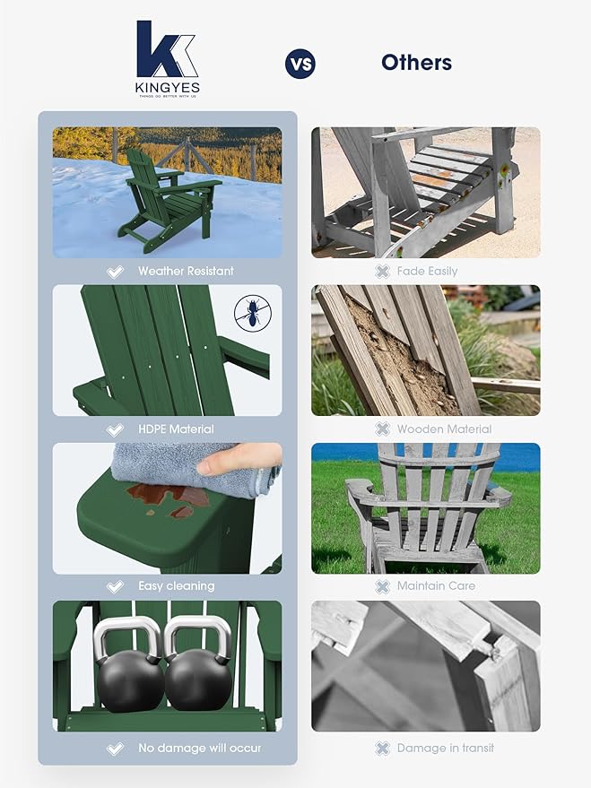 KINGYES Folding Adirondack Chair Set of 2, Dual Cup Holders & All-Weather HDPE, Wood-Like Patio Chair for Backyard - Photo 7