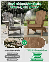 YEFU Adirondack Chair, Oversized Plastic Adirondack Chair Folding Outdoor Chairs with Cup Holder - Photo 7