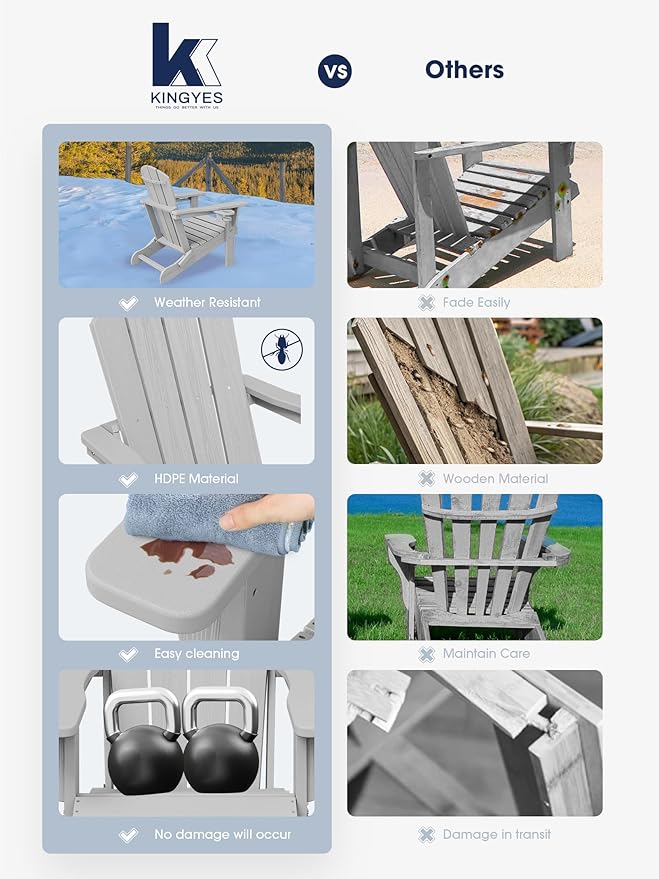 KINGYES Folding Adirondack Chair with Dual Cup Holders - HDPE All-Weather Outdoor Chairs, Wood-Like Patio Chair for Backyard, Camping, Pool & Fire Pit, Silver Grey