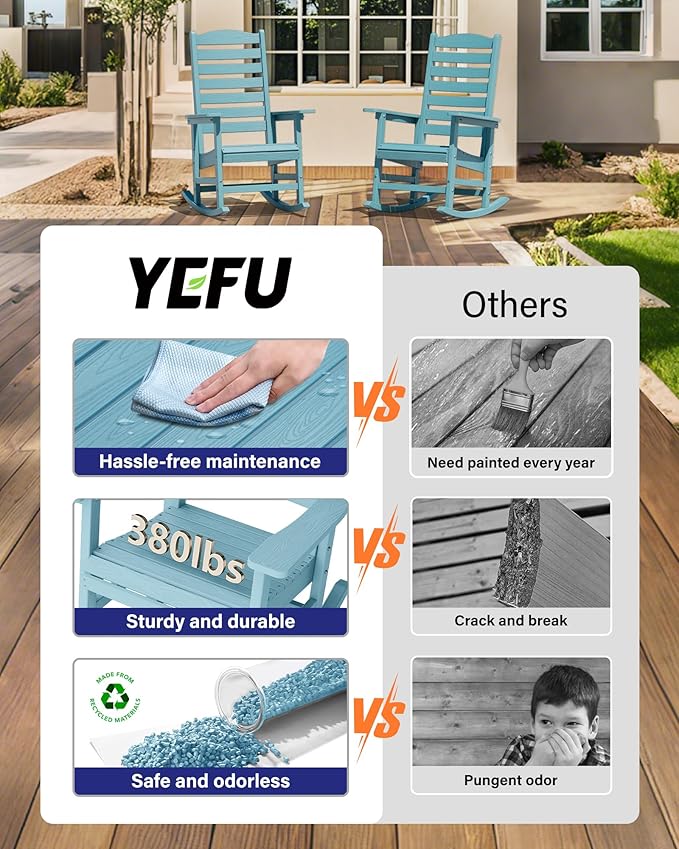 YEFU Outdoor Rocking Chair Set of 2,Poly Porch Rocker with Curved Backrest,All Weather Patio Rocking Chair,Like Real Wood,for Indoor,Lawn, Backyard,Garden,Heavy Duty,Weight Capacity 380lbs(Blue)