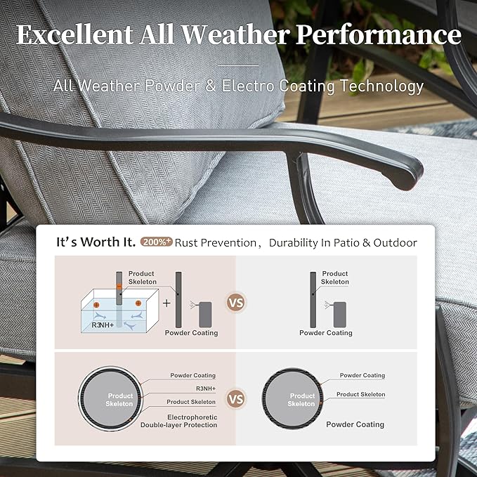 Metal Patio Chairs Set of 2 with 5.75" Extra Thick Cushion, 2 Pieces High Back Outdoor Patio Chairs All Weather Outdoor Furniture Seating for Deck Backyard Balcony Front Porch, Gray