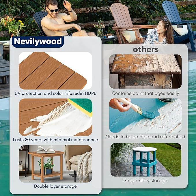 nevilywood Adirondack Square Side Table - 18.4" Large Panel HDPE Outdoor End Table - Weatherproof - Photo 5