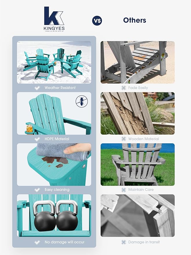 KINGYES Folding Adirondack Chair Set of 4, HDPE All-Weather Patio Chairs with Cup Holder - Photo 9