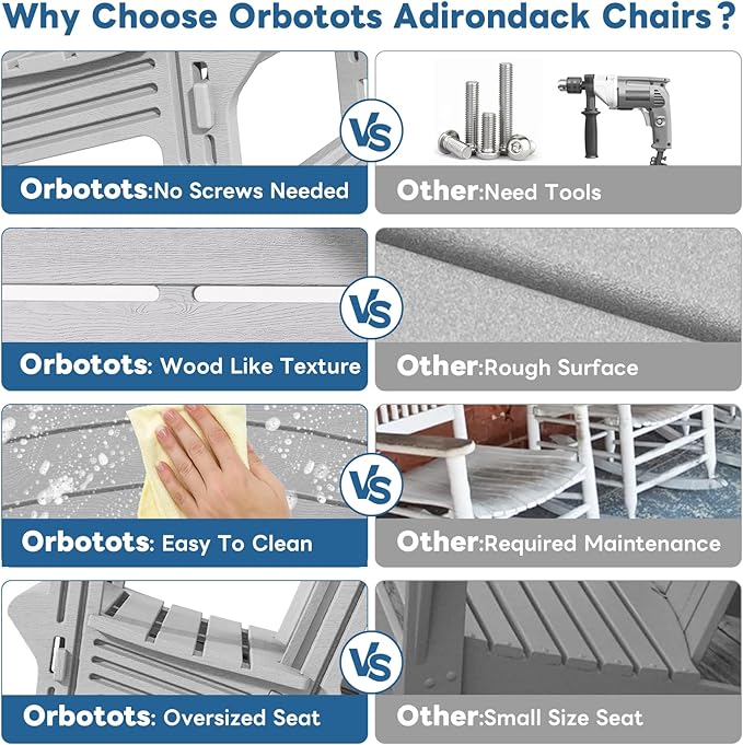 Adirondack Chair Set of 2, All Weather HDPE Adirondack Chair with Double Connecting Trays, Plastic Adirondack Chairs for Balcony, Deck, Patio, Backyard, Garden, Grey