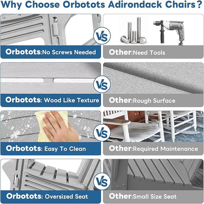 Adirondack Chair Set of 2, All Weather HDPE Adirondack Chair with Double Connecting Trays, Plastic Adirondack Chairs for Balcony, Deck, Patio, Backyard, Garden, Grey