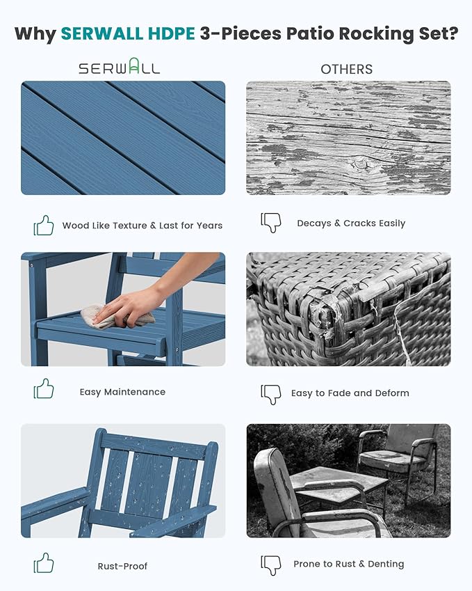SERWALL Outdoor Rocking Chairs Set of 2 with Side Table, All-Weather HDPE 3 Piece Patio Furniture Set - Photo 6
