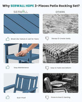 SERWALL Outdoor Rocking Chairs Set of 2 with Side Table, All-Weather HDPE 3 Piece Patio Furniture Set - Photo 6
