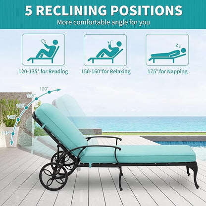 HOMEFUN Outdoor Chaise Lounge Chair with Cushion - Poolside Set of 1 Chair for Outside Cast Aluminum Waterproof Lounger with Wheels and Adjustable Reclining (Cyan Cushion)