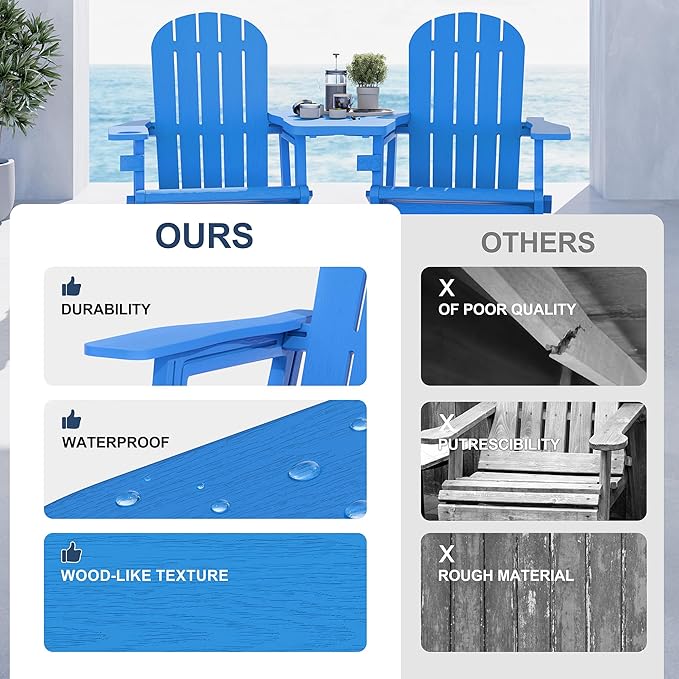 Vongrasig Adirondack Chairs Set of 2 with Removable Tabletop, All-Weather HDPE Outdoor Chair Set with Wooden Textured, Cup Holder for Patio, Poolside, Deck, Garden, Light Blue