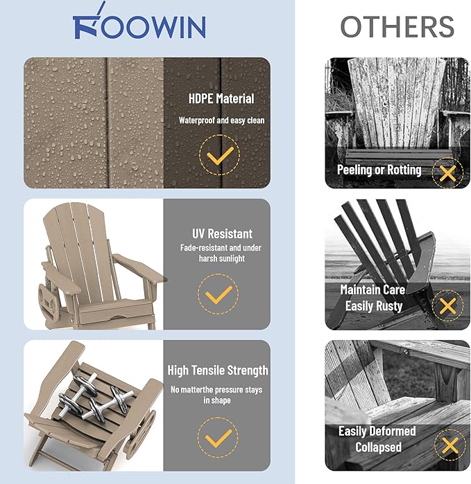 FOOWIN Adirondack Chair with Retractable Ottoman,HDPE Folding Adjustable Adirondack Chair w/4 in 1 Cup Holder Trays,All-Weather Resistant Fire Pit Chair for Outdoor Patio Lawn Set of 8