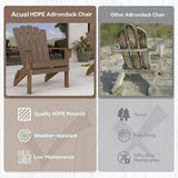 Adirondack Chairs, Folding Chairs Set of 4 - Photo 6