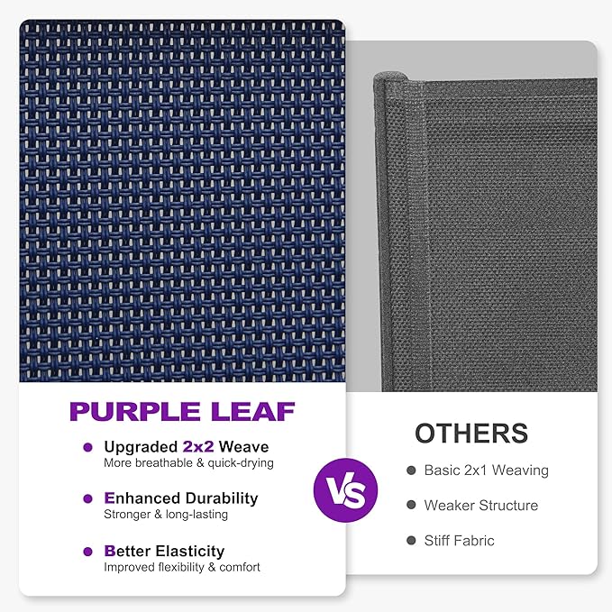 PURPLE LEAF Outdoor Chaise Lounge Set of 2 Plastic Pool Lounge Chair with Aluminum Frame Stackable Patio Tanning Chairs for Poolside Sunbathing Beach Deck Yard, Navy Blue