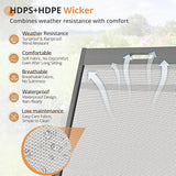 LUE BONA Chaise Lounge Chair Outdoor Set of 4, HDPS and HDPE Wicker Chaise Lounger with 5 Positions - Photo 5