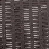 Christopher Knight Home Blanche Outdoor Faux Wicker Chaise Lounges (Set of 2), Dark Brown - Photo 5