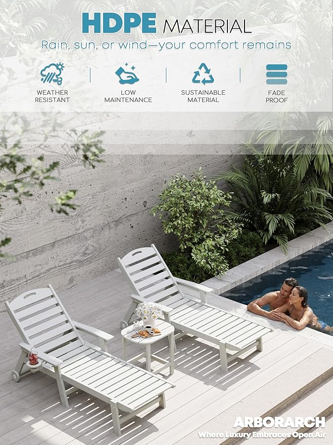 Patio Chaise Lounge Chair, HDPE Outdoor Lounge Chairs with 5-Position Adjustable Backrest, Cup Holder and Wheels, 450lbs Capacity for Poolside Deck Backyard, All Weather Material(White)