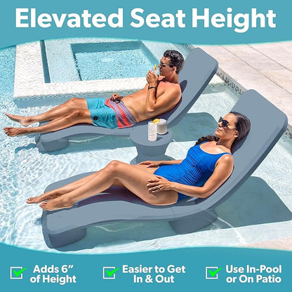 GoSports Coast Modern in Pool Lounge Chair - Waterproof & Weighted Chaise Lounger - Outdoor Pool Furniture for Patio or in Baja Shelf - Stone Blue