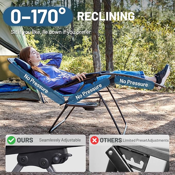 Timber Ridge Oversized Zero Gravity Chair, 33In Wide XXL Zero Gravity Reclining Chair with Side Table, Full Padded Lounge Chair for Outdoor Camping Patio Lawn, Heavy Duty Supports 500lbs, Blue-1 Pack