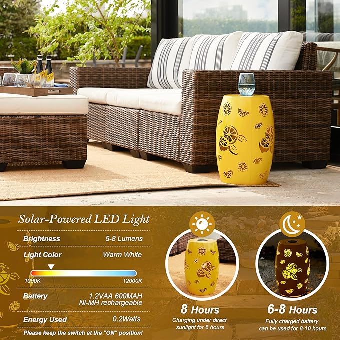 Glitzhome Set of 2 Outdoor Side Table with Lemon Pattern Solar Powered Light, 18.25" H Iron Cutout Drum Garden Stool Solar Decorative Lanterns, Metal End Table Plant Stand for Indoor Outdoor, Yellow